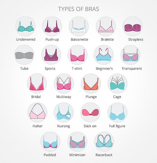 25 Types of Bras Every Woman Should Know